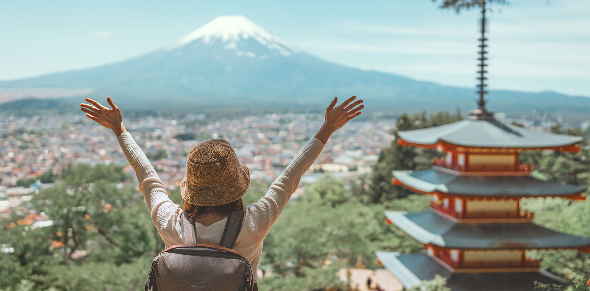 How personalized travel works